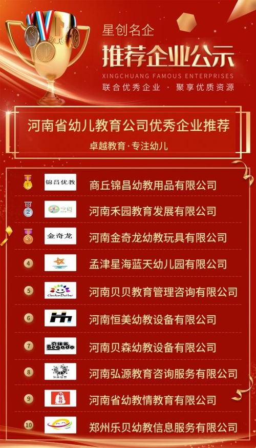河南省幼儿教育公司优秀企业推荐公示